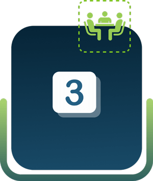 Investment Process 3