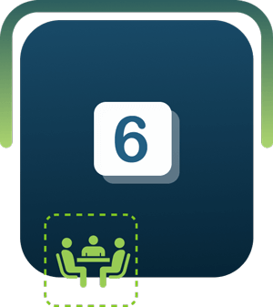 Investment Process 6