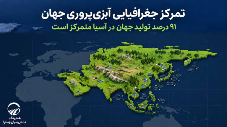 آسیا؛ مرکز ثقل آبزی پروری جهان